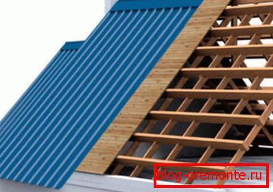 Tipi di coperture ondulate, tipi di fogli professionali -