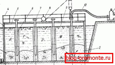 Cementare sott'acqua usando una soluzione ascendente Cementare sott'acqua usando una soluzione ascendente