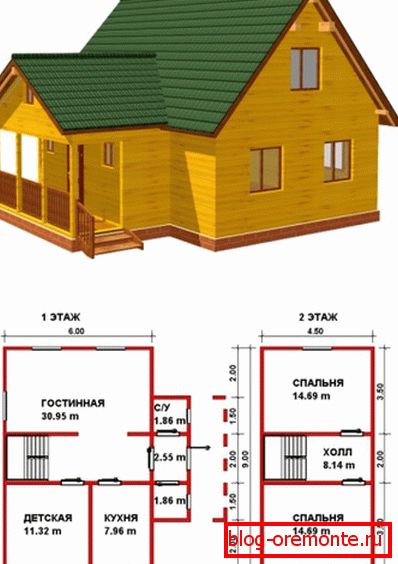 Progetti di case da legno 9 per 9: standard e individuale