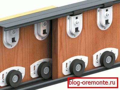 Meccanismo per porta scorrevole: scegli il migliore
