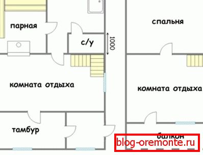 Pianta della casa con un attico Pianta della casa con un attico