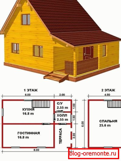 Il progetto di una casa in legno 6 * 8 con mansarda Il progetto di una casa in legno 6 * 8 con mansarda