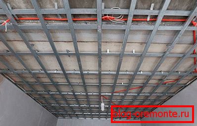 Come realizzare una cornice per il soffitto