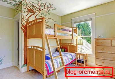 Disegnare sul soffitto Disegnare sul soffitto