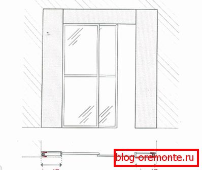 larghezza della porta interna