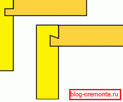 Realizzare case con legname profilato: punti salienti nel